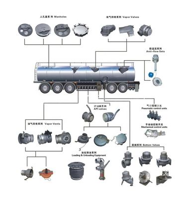 Semi-Trailer Refrigerator Refrigerated 30 tons 2 3 Axles Customized Color Trailer