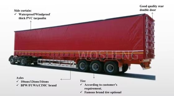 Dual Line Brake System WABCO Tri Axles 60 Tons Side Curtain Trailer for Transport