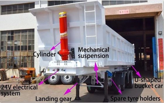 80 Tons Rear Dump Semi-Trailer The Perfect Solution for Sand and Stone Transportation