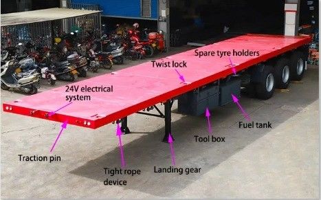 Multi-function 3 Axles Trailer Flatbed with 12.00R22.5 Tire in 12500x2500x1600-3100mm